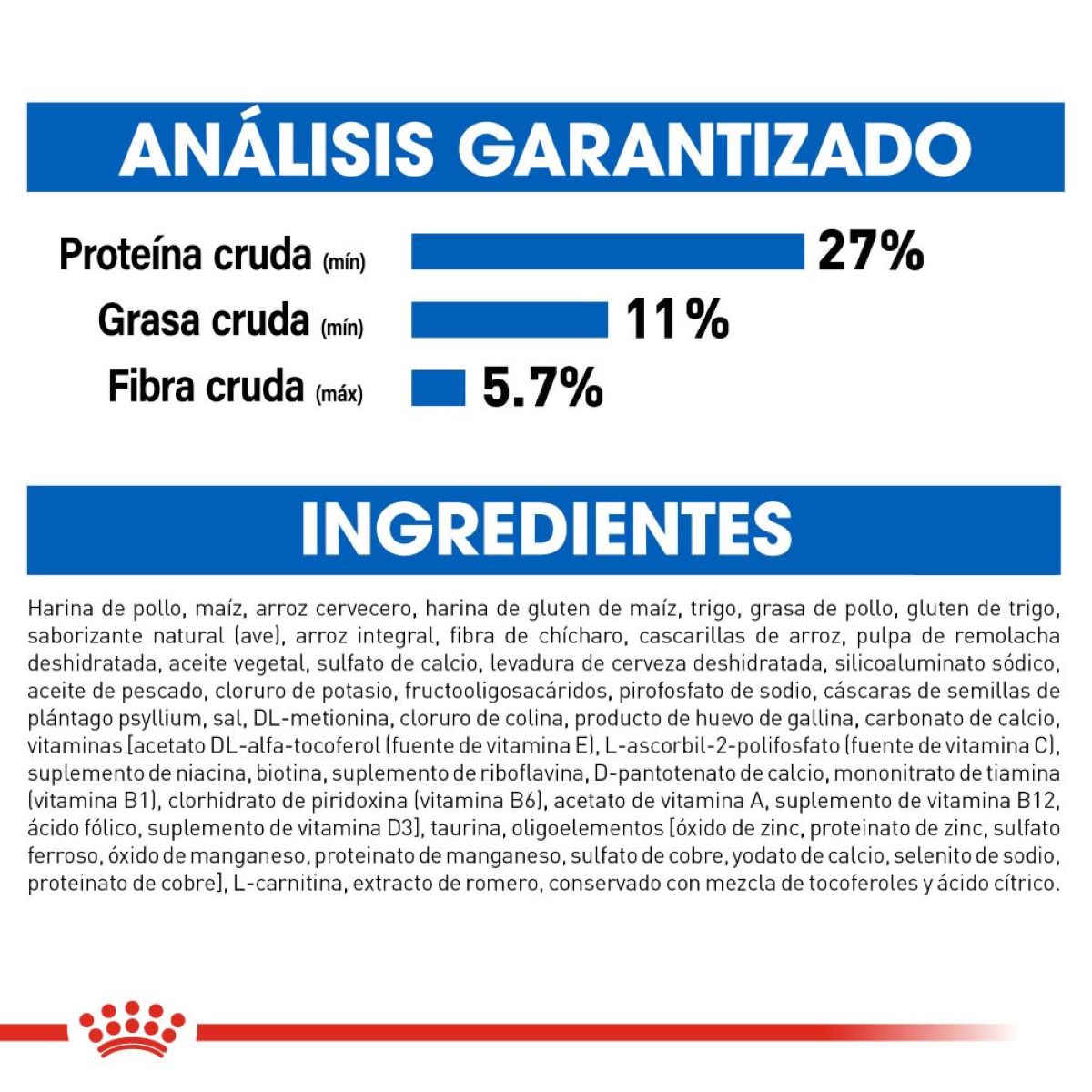 Royal Canin Indoor Cat Royal Canin Indoor Cat
